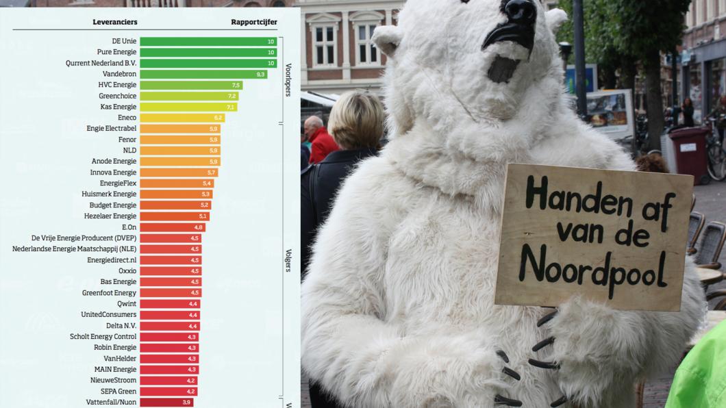 RapportGreenpeace.jpg