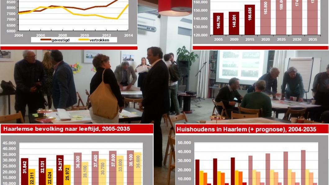 toekomst2014BasvdSt20160621_174643plus.jpg