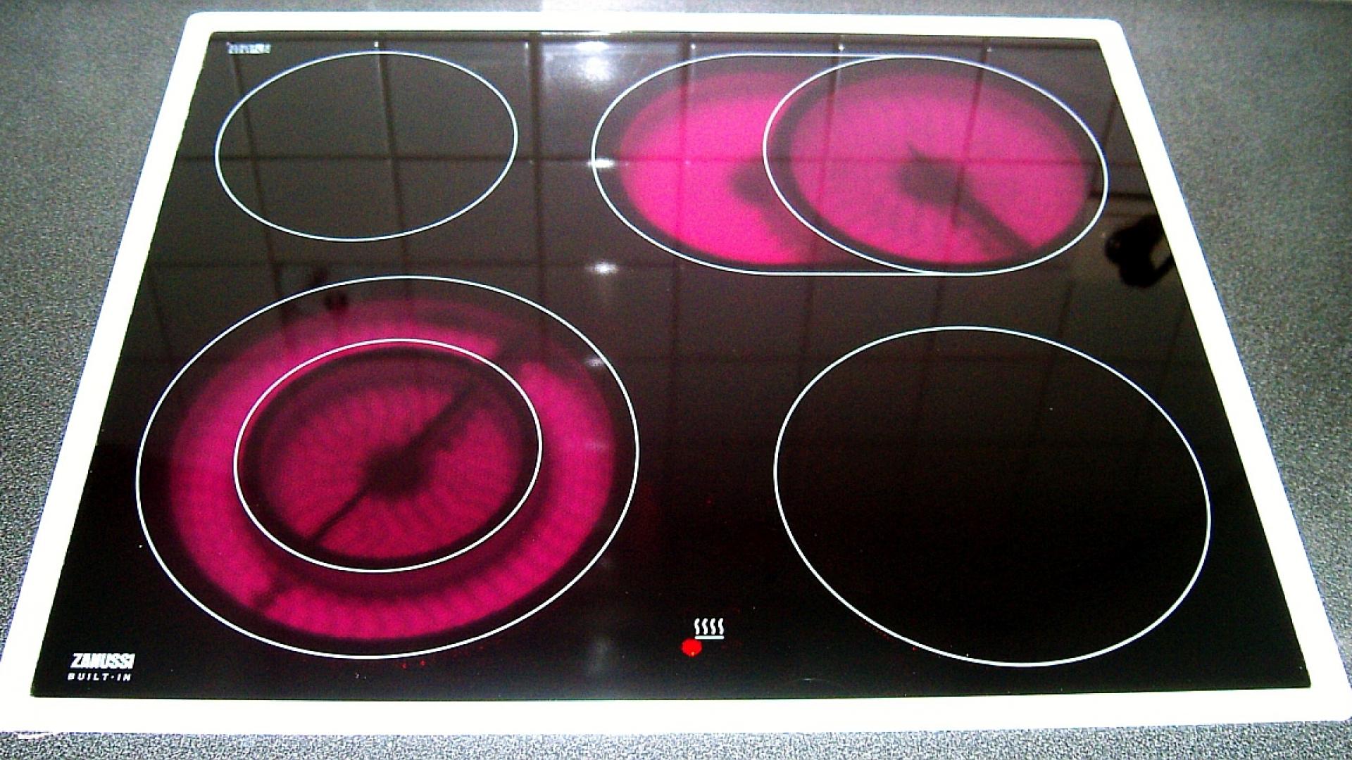 Inductie koken