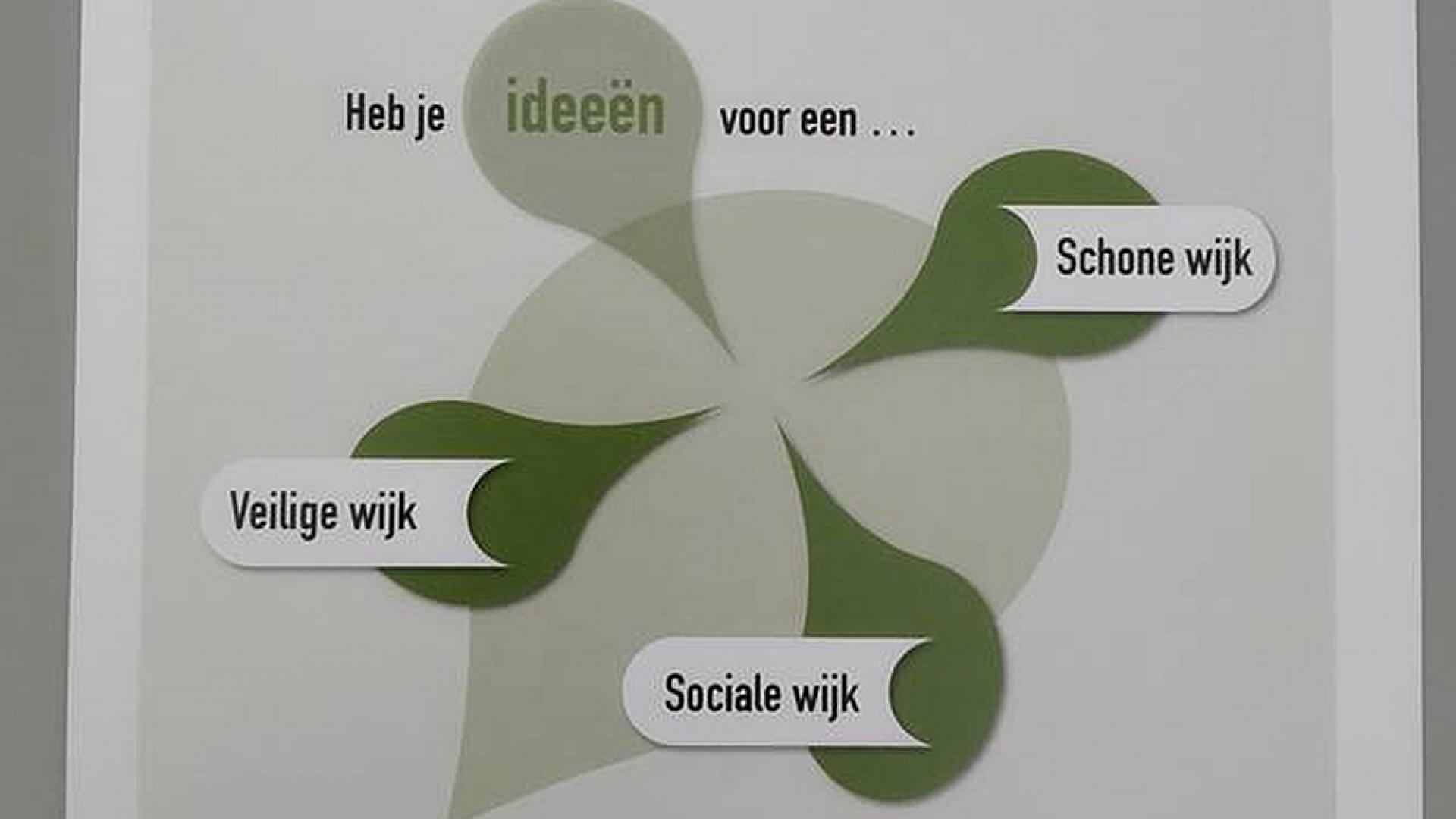 Poster Bijeenkomst "Molenwijkers maken de wijk"