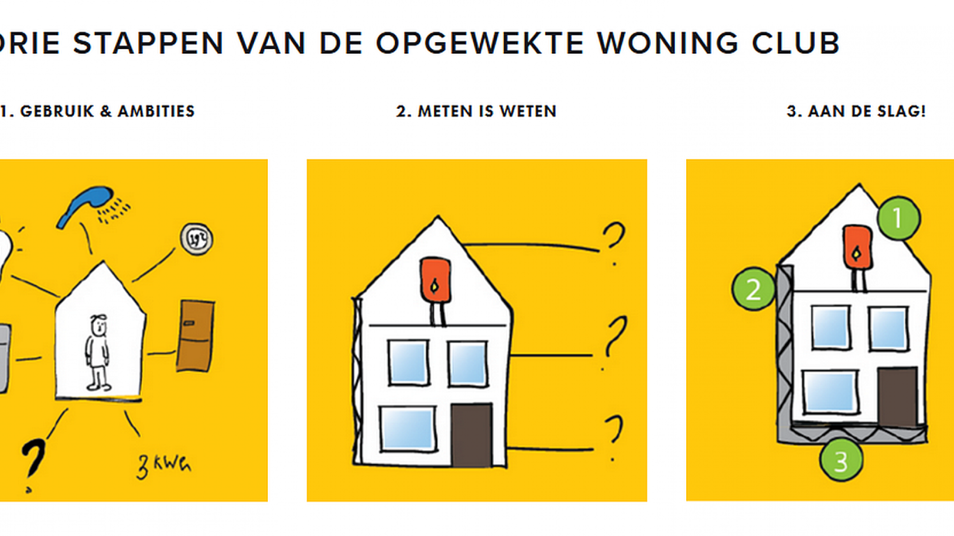 opgewektewoningclubgroter.png