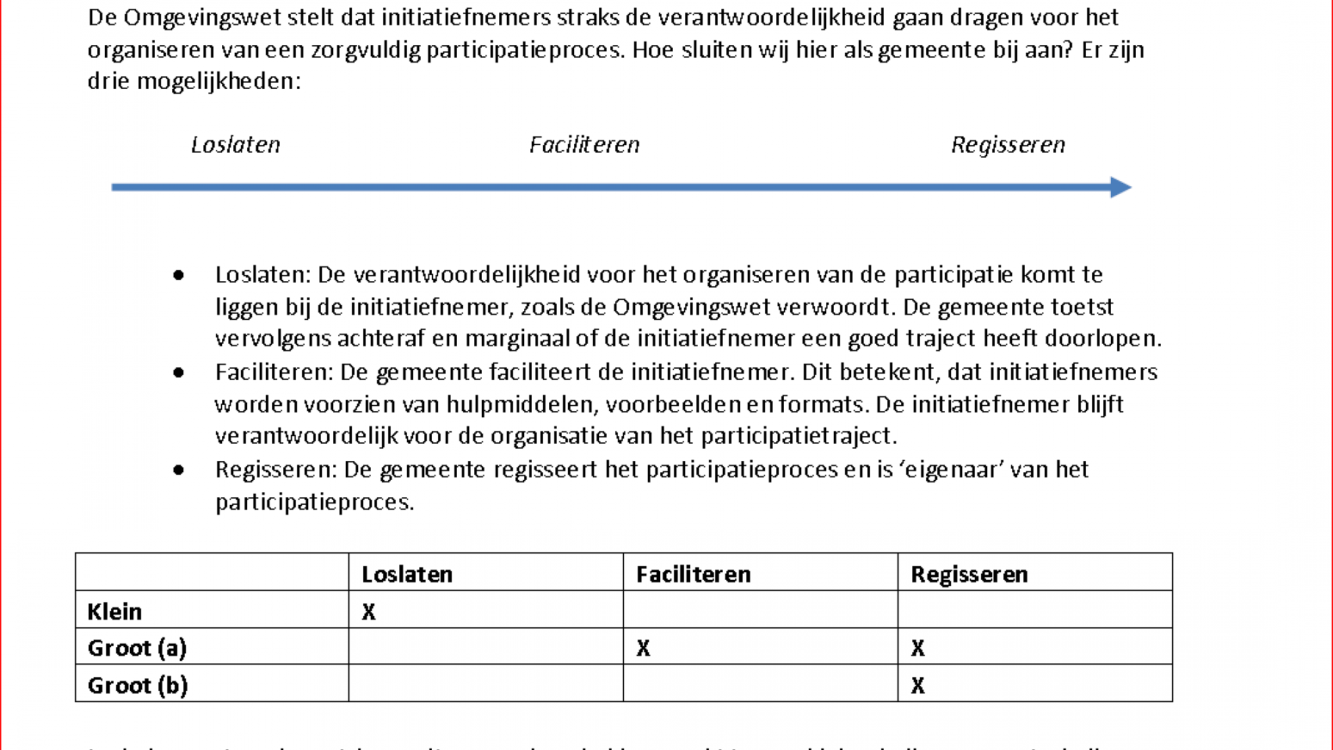 Citaat uit de nota